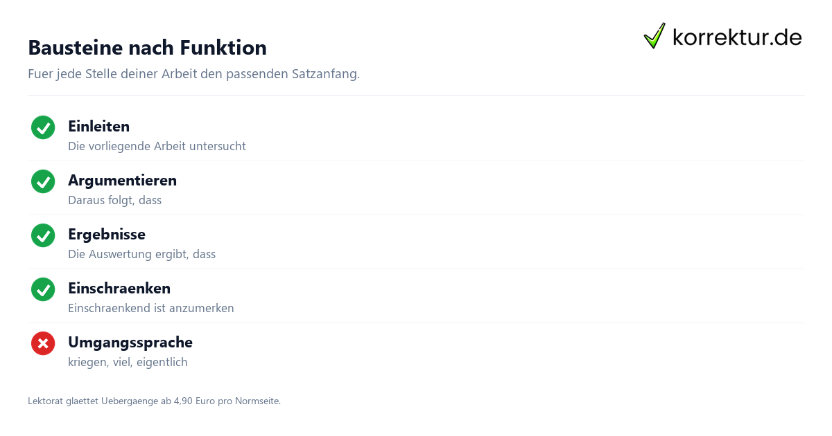 Satzanfaenge nach Funktion: einleiten, argumentieren, einschraenken, schlussfolgern
