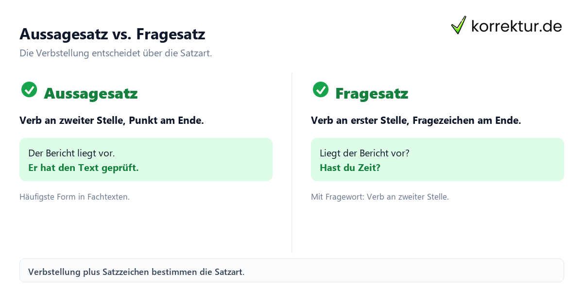 Satzarten