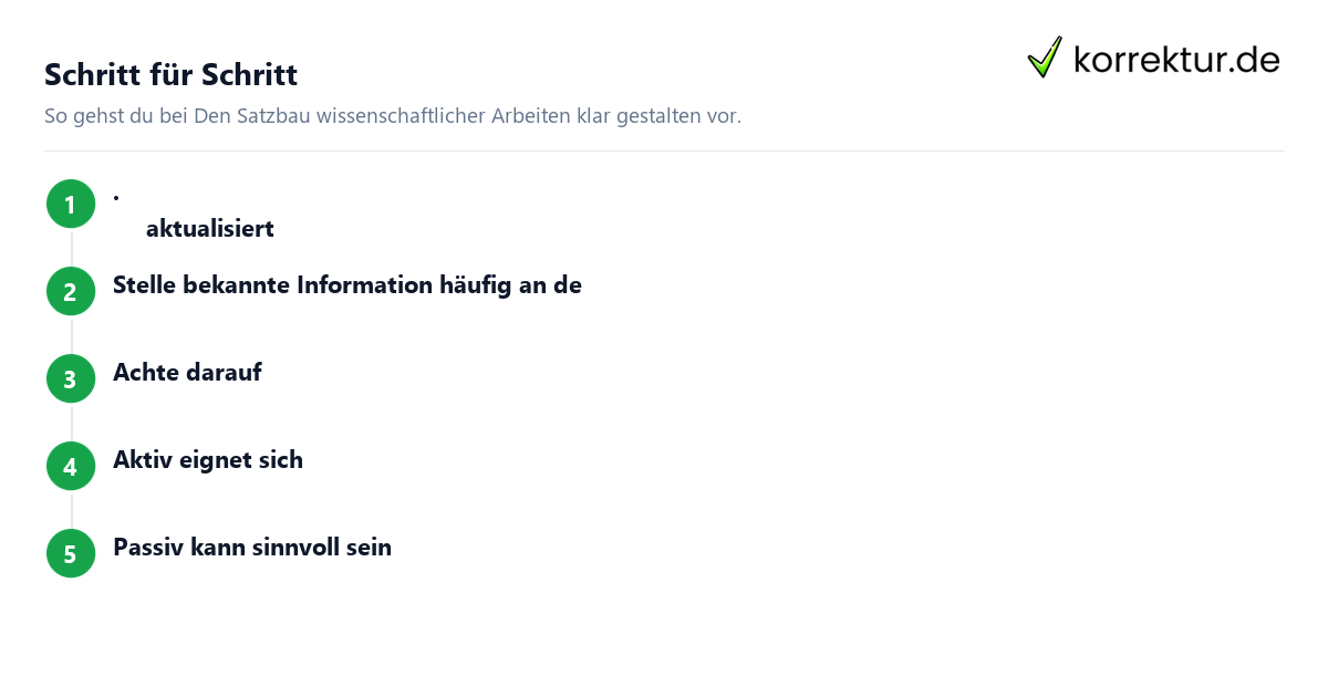 Schritt für Schritt Den Satzbau wissenschaftlicher Arbeiten klar gestalten: Schritte