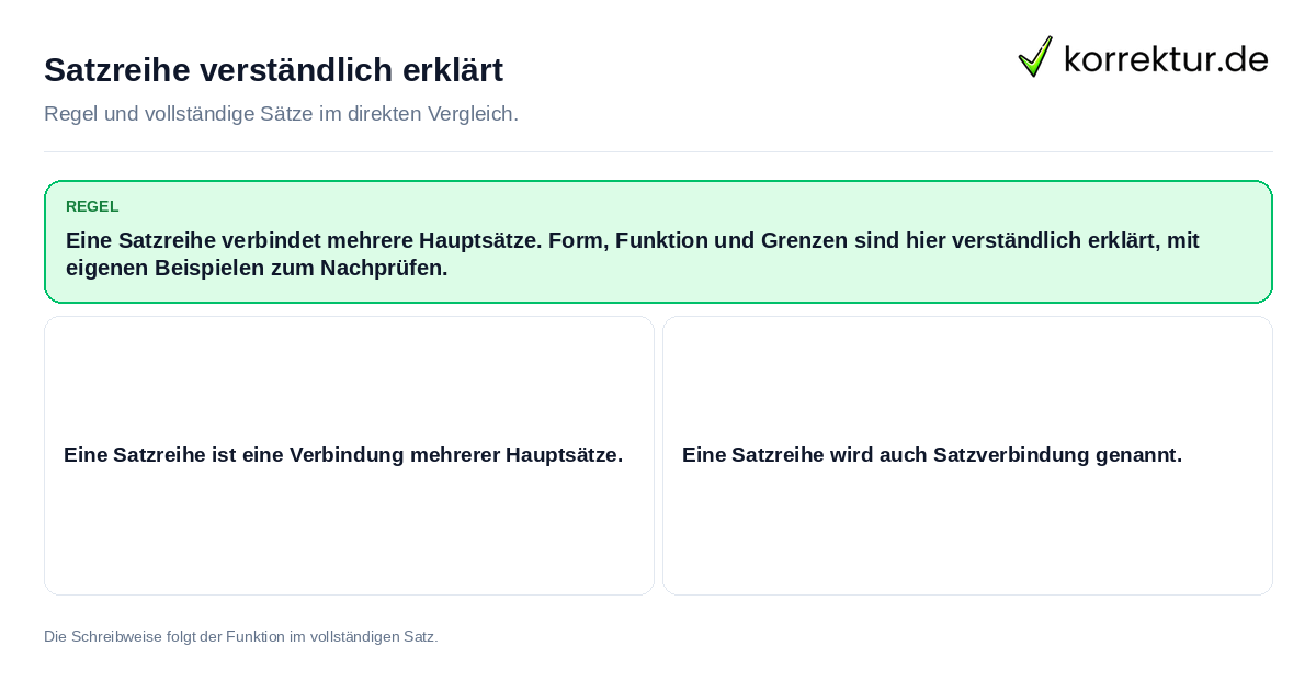 Konkrete Regel und vollständige Beispielsätze zu Satzreihe verständlich erklärt