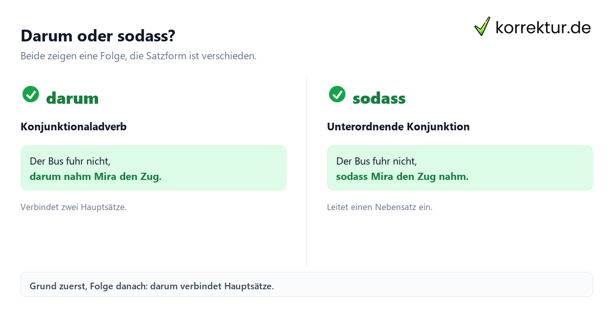 Darum oder sodass? „Darum“ in der Satzverbindung verständlich erklärt: Hauptsatz und Nebensatz vergleichen