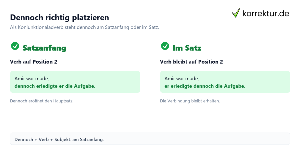 Dennoch richtig platzieren Dennoch als Satzverbindung richtig verstehen: Stellung im Hauptsatz