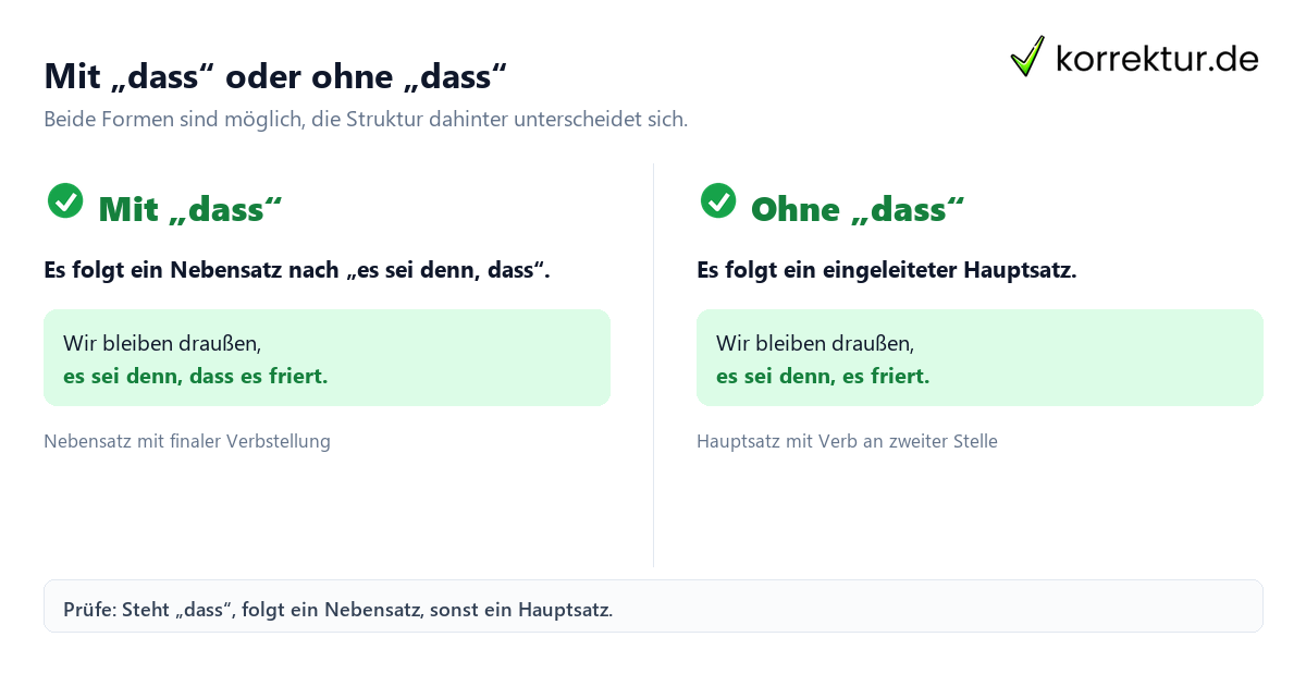 Mit „dass“ oder ohne „dass“ Satzverbindung es sei denn einfach erklärt: mit dass und ohne dass im Vergleich