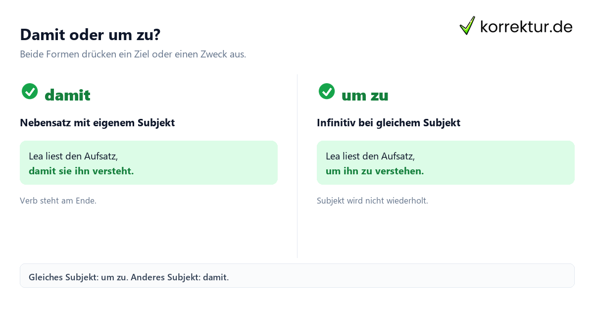 Damit oder um zu? Wie damit und um zu ein Ziel im Satz ausdrücken: Vergleich