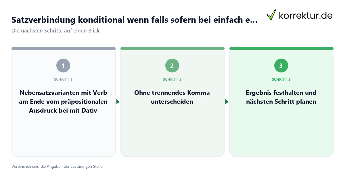 Satzverbindung konditional wenn falls sofern bei einfach erklärt mit einem Ablauf aus Prüfung, Kontakt und Dokumentation
