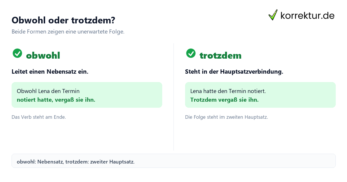 Obwohl oder trotzdem? Obwohl, aber, trotzdem und trotz im Satz verstehen: obwohl und trotzdem vergleichen