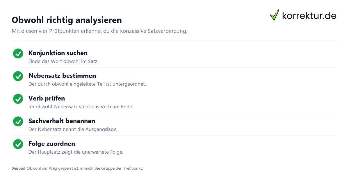 Obwohl richtig analysieren Obwohl als Satzverbindung verständlich erklärt: Satzanalyse in vier Schritten