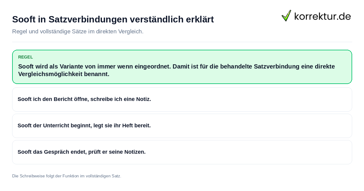 Konkrete Regel und vollständige Beispielsätze zu Sooft in Satzverbindungen verständlich erklärt
