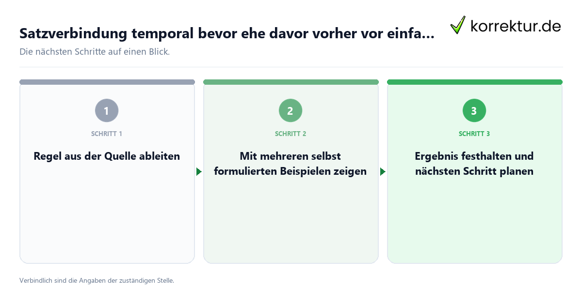 Satzverbindung temporal bevor ehe davor vorher vor einfach erklärt Satzverbindung temporal bevor ehe davor vorher vor einfach erklärt mit einem Ablauf aus Prüfung, Kontakt und Dokumentation