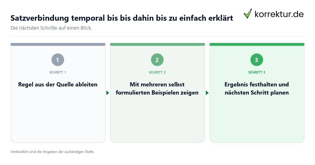 Satzverbindung temporal bis bis dahin bis zu einfach erklärt mit einem Ablauf aus Prüfung, Kontakt und Dokumentation