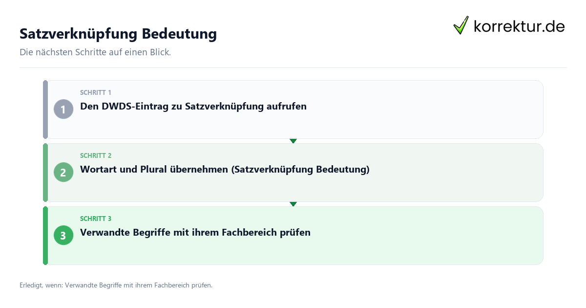 Satzverknüpfung Bedeutung Satzverknüpfung Bedeutung mit einem Ablauf aus Prüfung, Kontakt und Dokumentation