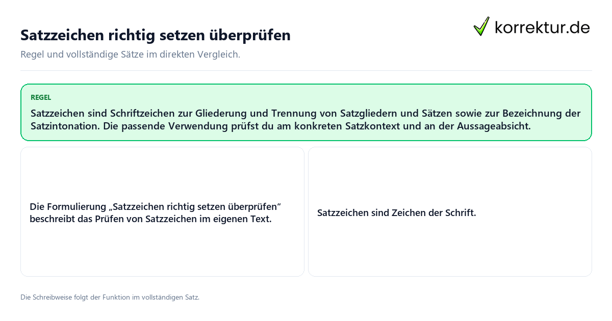 Konkrete Regel und vollständige Beispielsätze zu Satzzeichen richtig setzen überprüfen