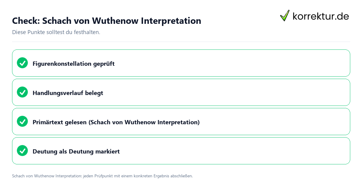 Check: Schach von Wuthenow Interpretation Schach von Wuthenow Interpretation mit einer themenspezifischen Checkliste