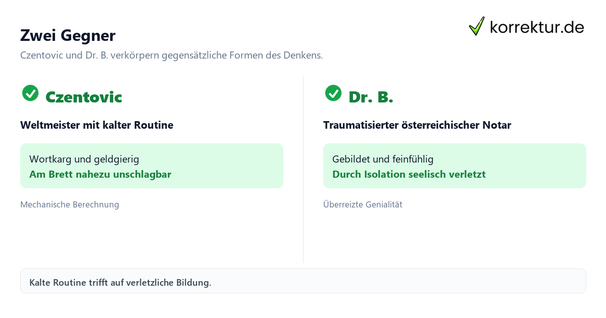 Schachnovelle