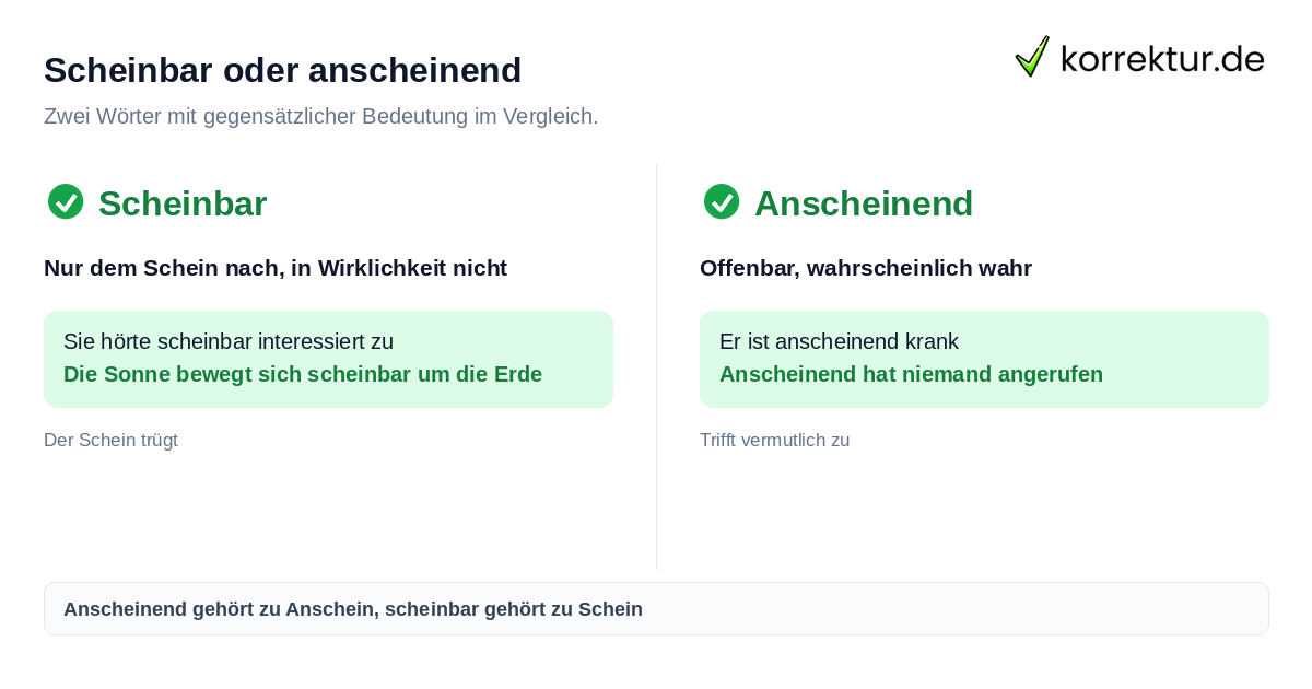 Scheinbar oder anscheinend richtig verwenden im Vergleich
