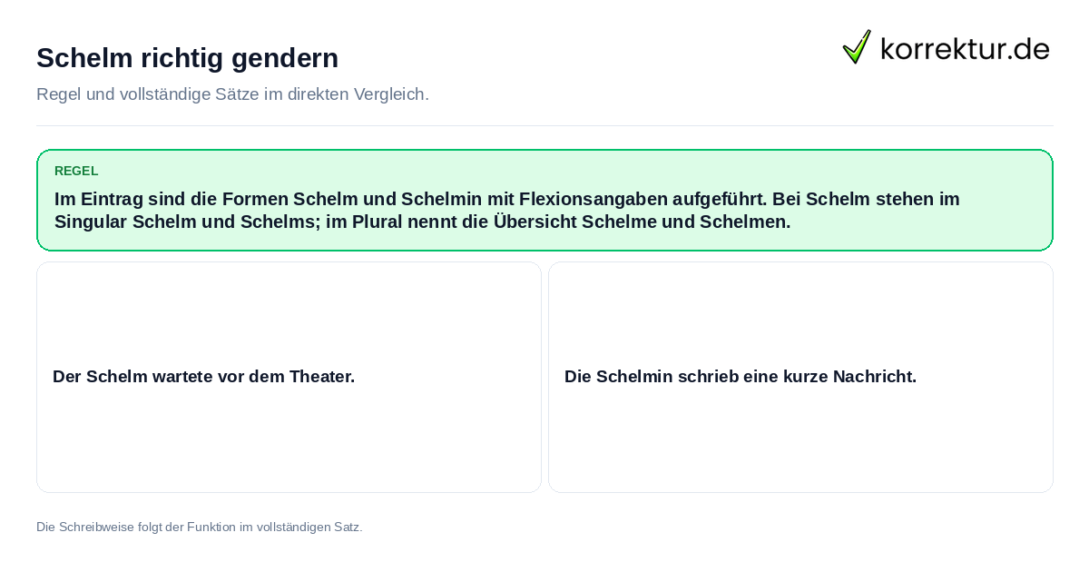 Schelm richtig gendern Konkrete Regel und vollständige Beispielsätze zu Schelm richtig gendern