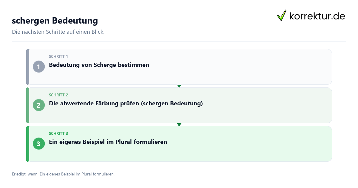 schergen Bedeutung Schergen Bedeutung mit einem Ablauf aus Prüfung, Kontakt und Dokumentation