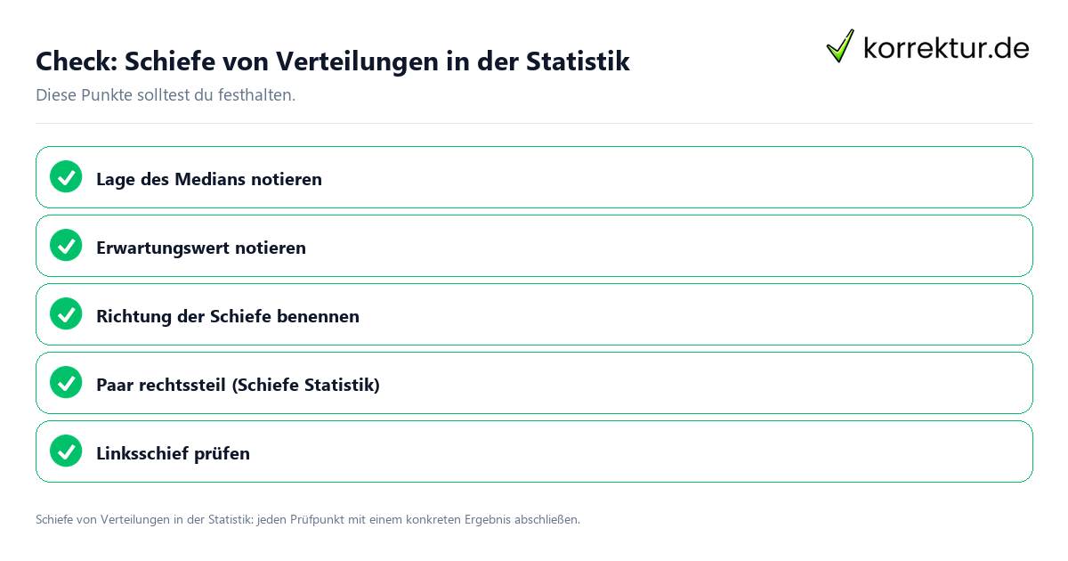 Schiefe von Verteilungen in der Statistik mit einer themenspezifischen Checkliste