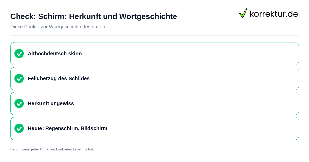 Schirm: Herkunft und Wortgeschichte: Prüfliste mit vier Punkten
