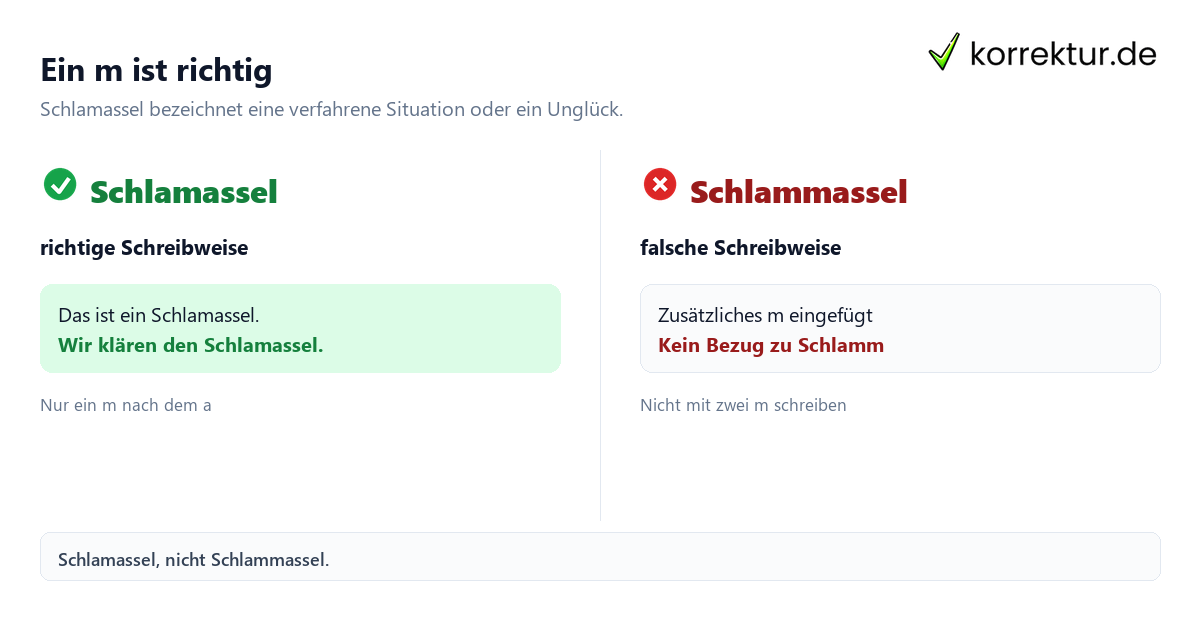 Ein m ist richtig Schlamassel oder Schlammassel: Was ist richtig? Richtige Schreibweise im Vergleich