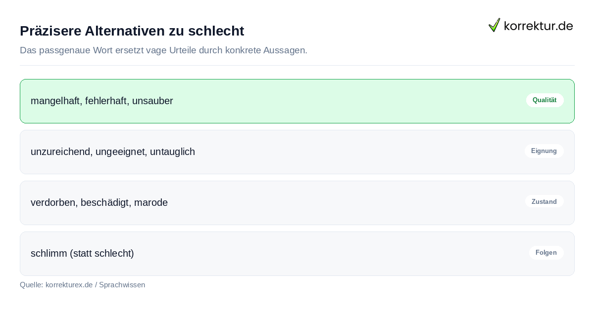 Synonyme für schlecht je nach Kontext: Qualität, Eignung und Zustand