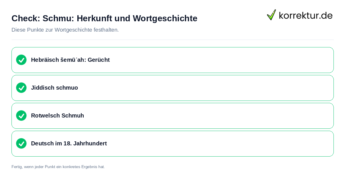 Schmu: Herkunft und Wortgeschichte: Prüfliste mit vier Punkten