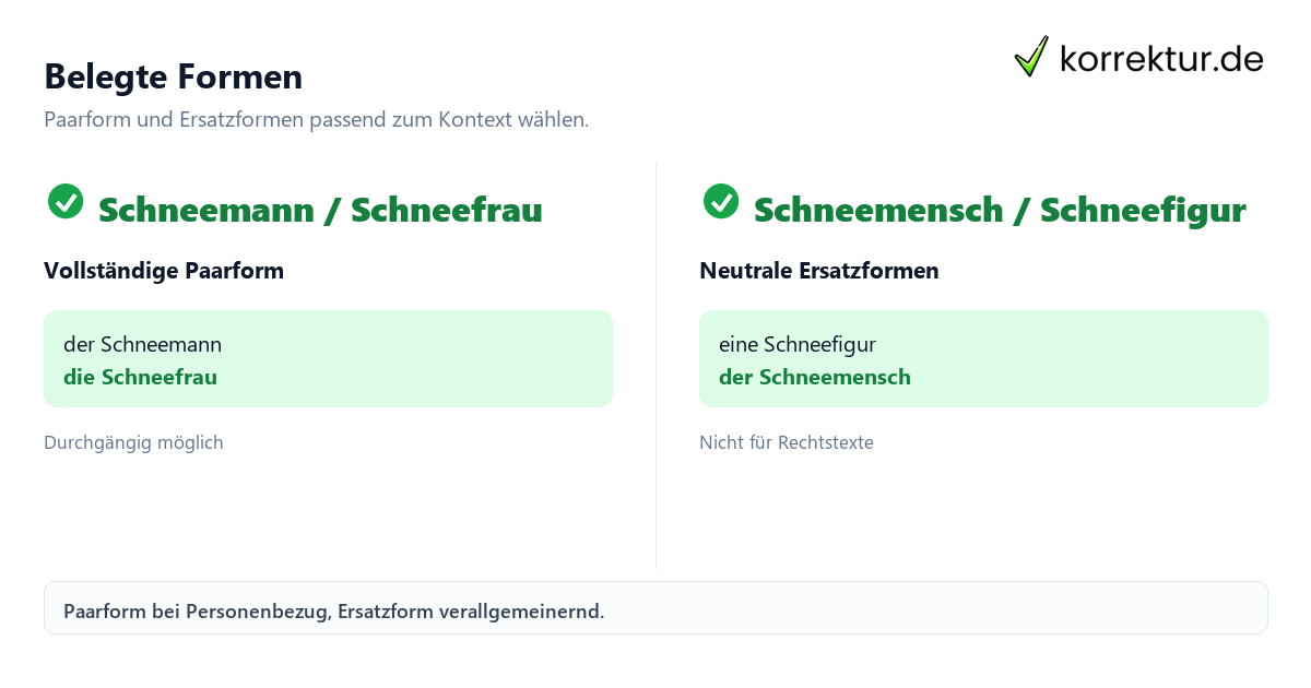 Belegte Formen Schneemann richtig gendern mit Paarform und neutraler Ersatzform