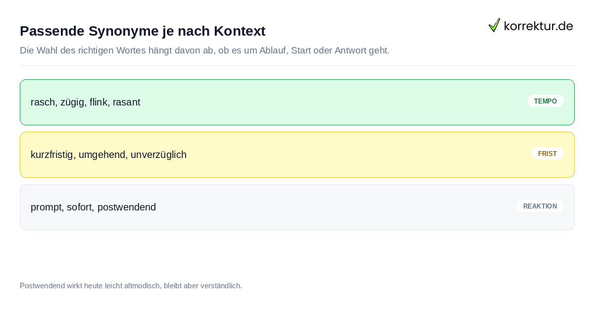 Synonyme für Schnell bei Tempo Frist und Reaktion