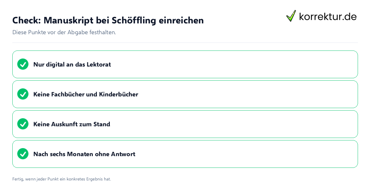 Manuskript bei Schöffling einreichen: Prüfliste mit vier Punkten