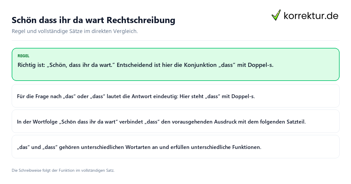 Konkrete Regel und vollständige Beispielsätze zu Schön dass ihr da wart Rechtschreibung