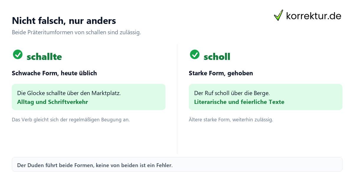 Nicht falsch, nur anders scholl und schallte im Vergleich: schwache und starke Präteritumform