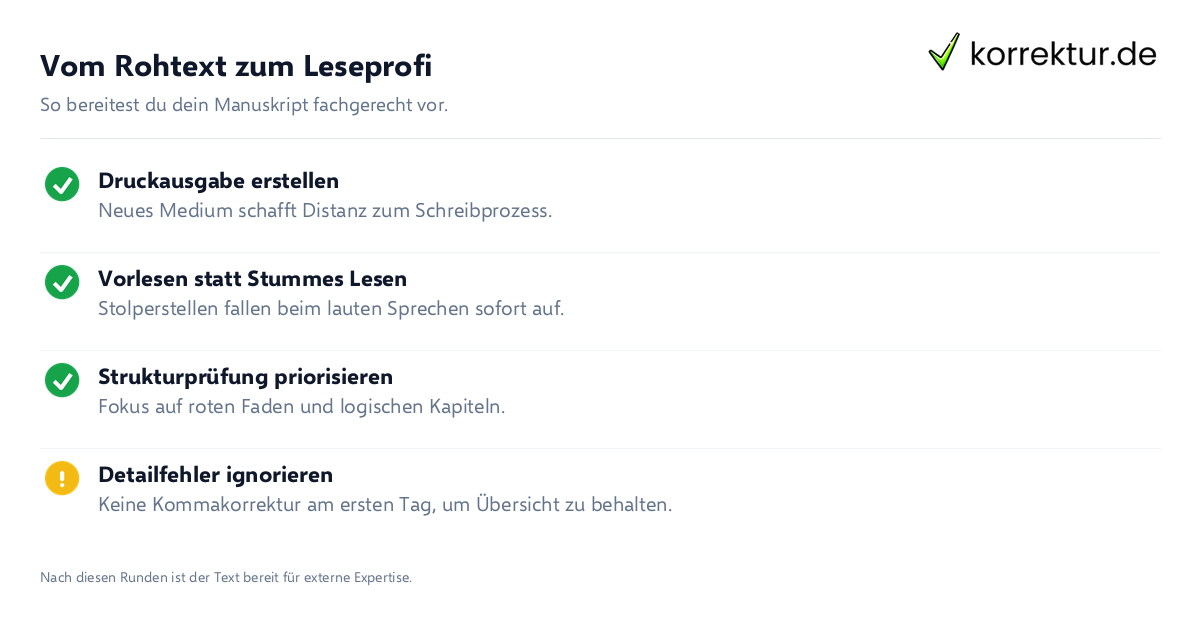 Vom Rohtext zum Leseprofi Selbstlektorat vor dem professionellen Lektorat: 4 Schritte für deine Rohfassung