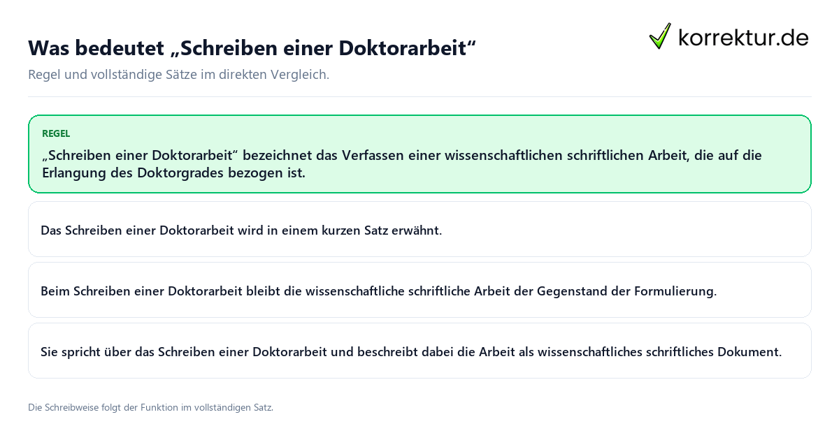 Was bedeutet „Schreiben einer Doktorarbeit“ Konkrete Regel und vollständige Beispielsätze zu Was bedeutet „Schreiben einer Doktorarbeit“
