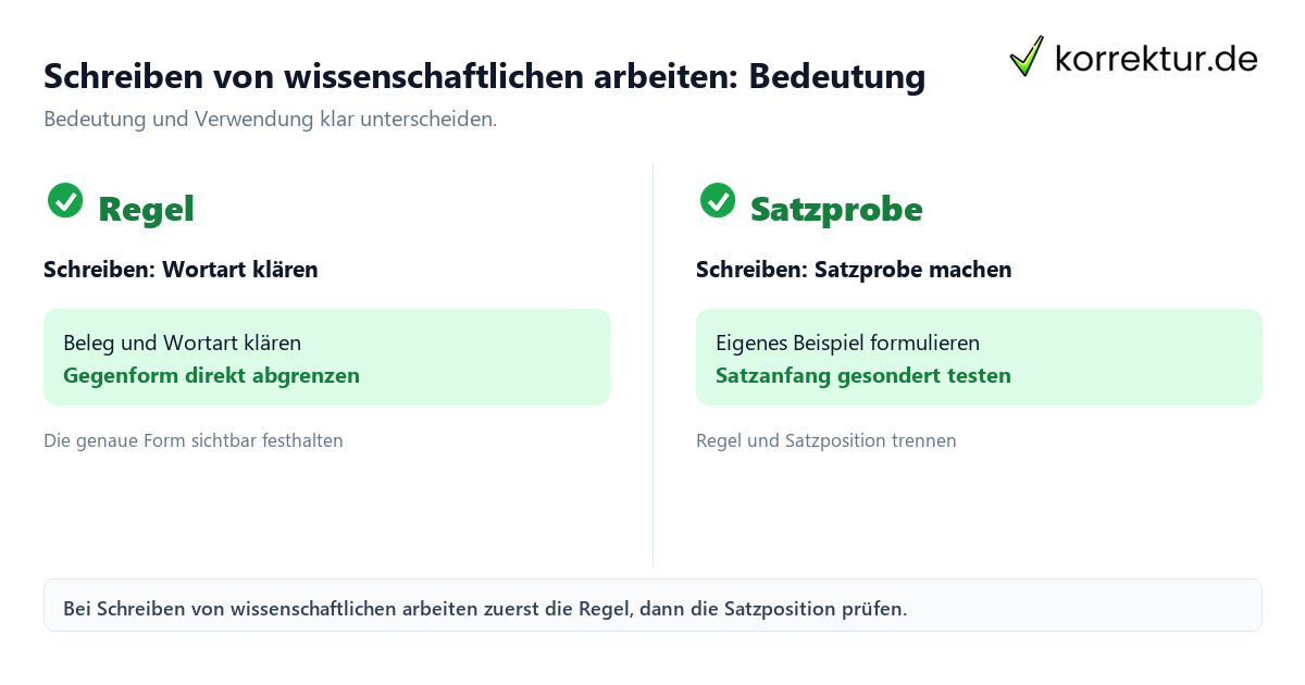 Schreiben von wissenschaftlichen arbeiten: Bedeutung und Verwendung mit Bedeutung und passender Verwendung im Vergleich