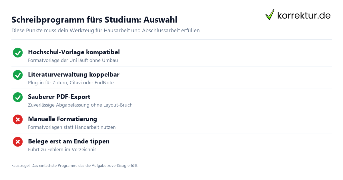 Schreibprogramm fürs Studium: Auswahl Schreibprogramm fürs Studium Auswahl Checkliste