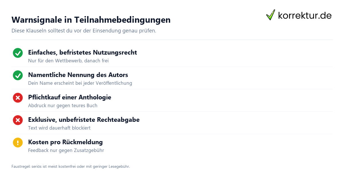 Schreibwettbewerbe Teilnahmebedingungen und Rechte Warnsignale