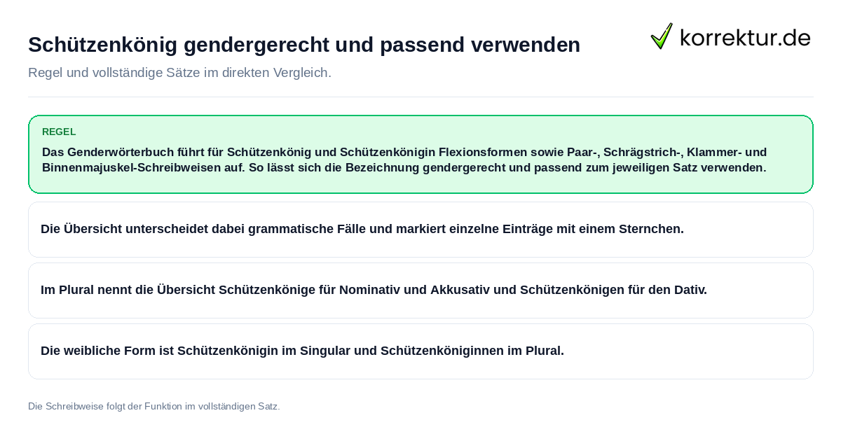 Konkrete Regel und vollständige Beispielsätze zu Schützenkönig gendergerecht und passend verwenden