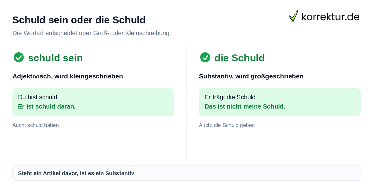 Schuld sein groß oder klein schreiben im Vergleich