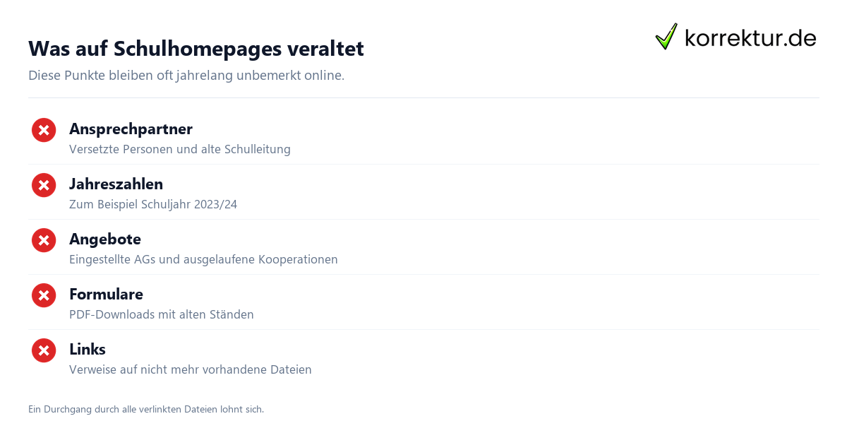 Schulhomepage und Schulprogramm: Texte prüfen lassen, typische veraltete Inhalte