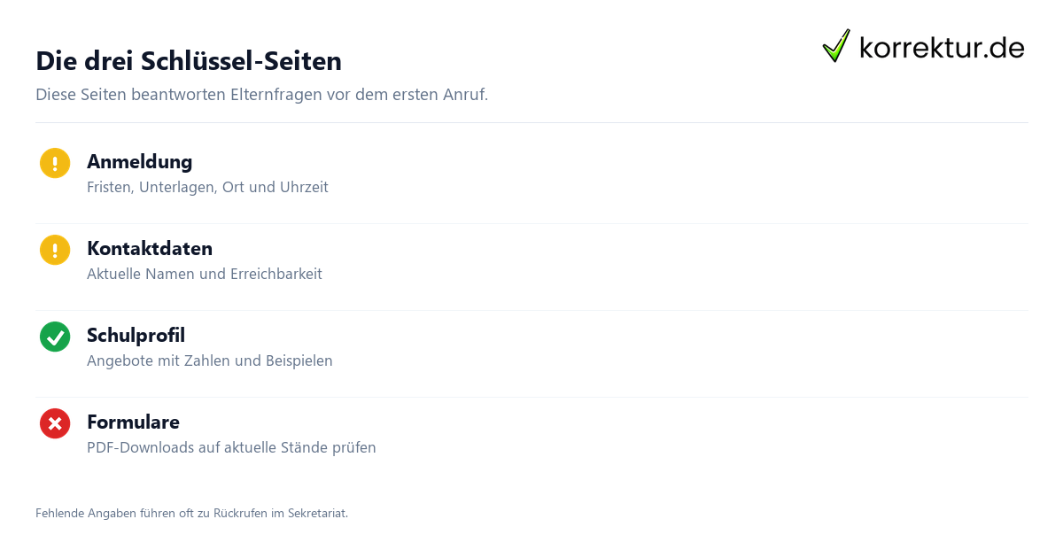 Die drei Schlüssel-Seiten Schulhomepage und Schulprogramm: Texte prüfen lassen, wichtige Inhalte prüfen