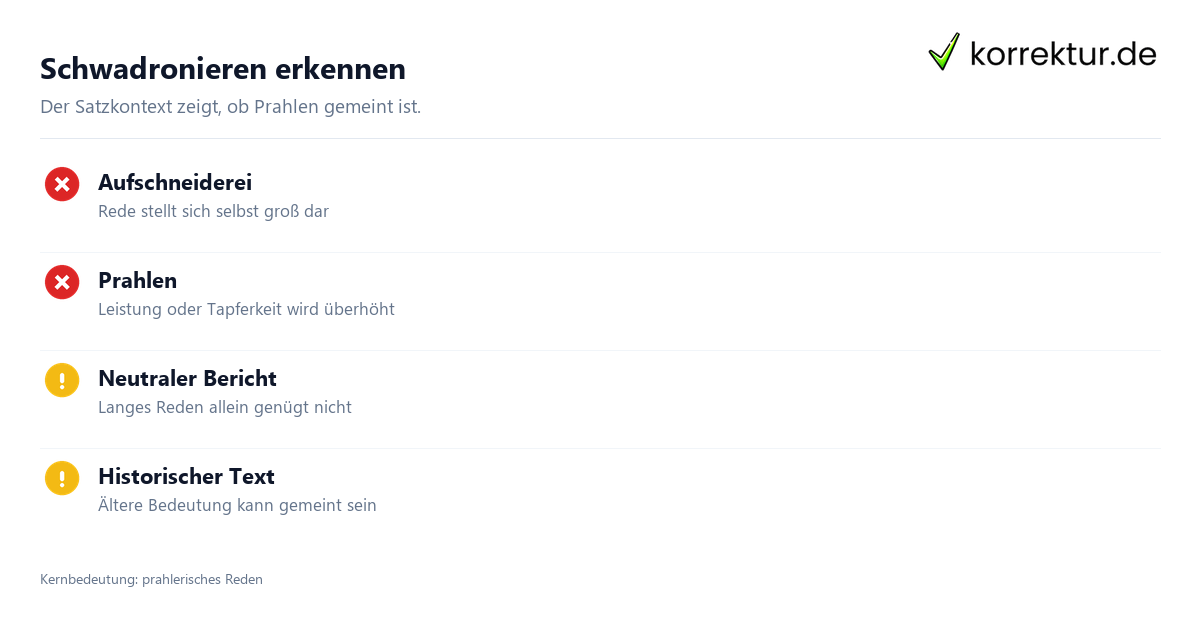 Schwadronieren erkennen Was bedeutet schwadronieren? Bedeutung im Satz erkennen