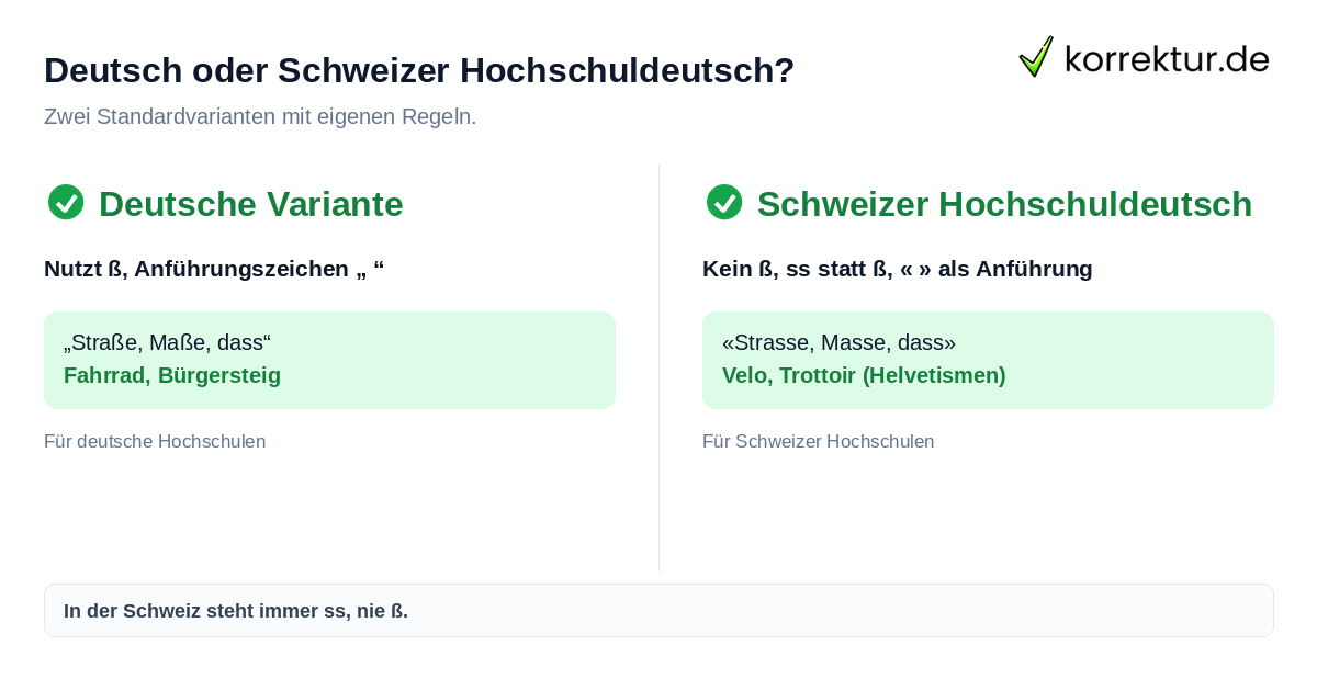Deutsch oder Schweizer Hochschuldeutsch? Lektorat Schweizer Hochschuldeutsch: Unterschied zur deutschen Variante