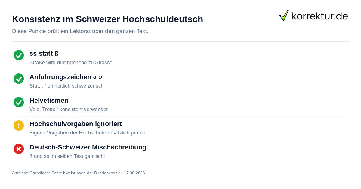 Lektorat Schweizer Hochschuldeutsch: Prüfpunkte für Konsistenz