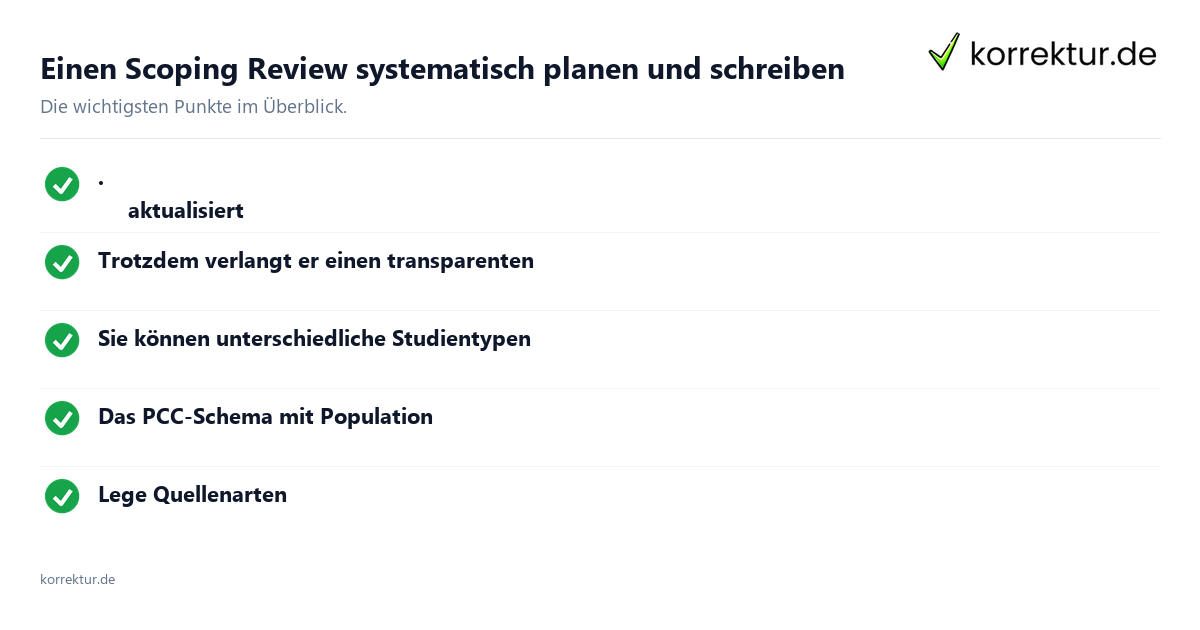 Einen Scoping Review systematisch planen und schreiben Einen Scoping Review systematisch planen und schreiben: Überblick