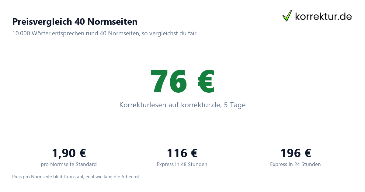 Was Scribbr Korrekturlesen kostet und wann die Alternative günstiger ist im Preisvergleich