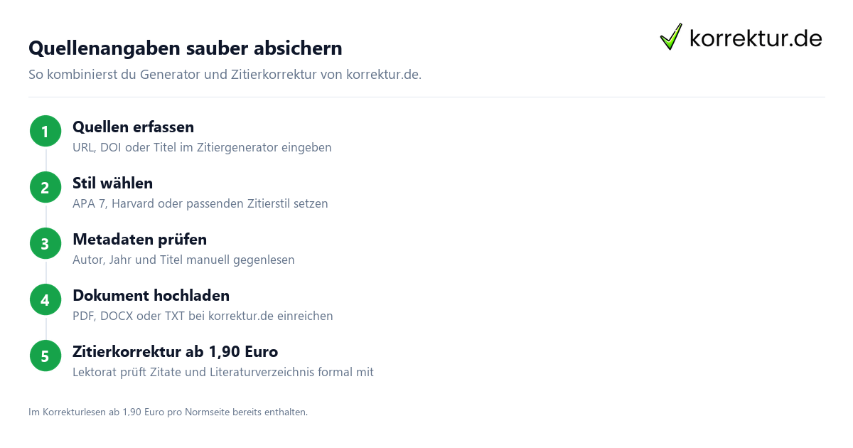 Zitiergenerator von Scribbr: Quellenangaben mit Zitierkorrektur formal absichern