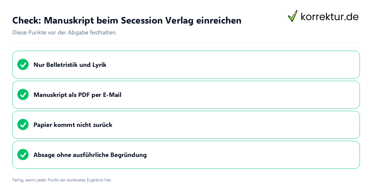 Check: Manuskript beim Secession Verlag einreichen Manuskript beim Secession Verlag einreichen: Prüfliste mit vier Punkten