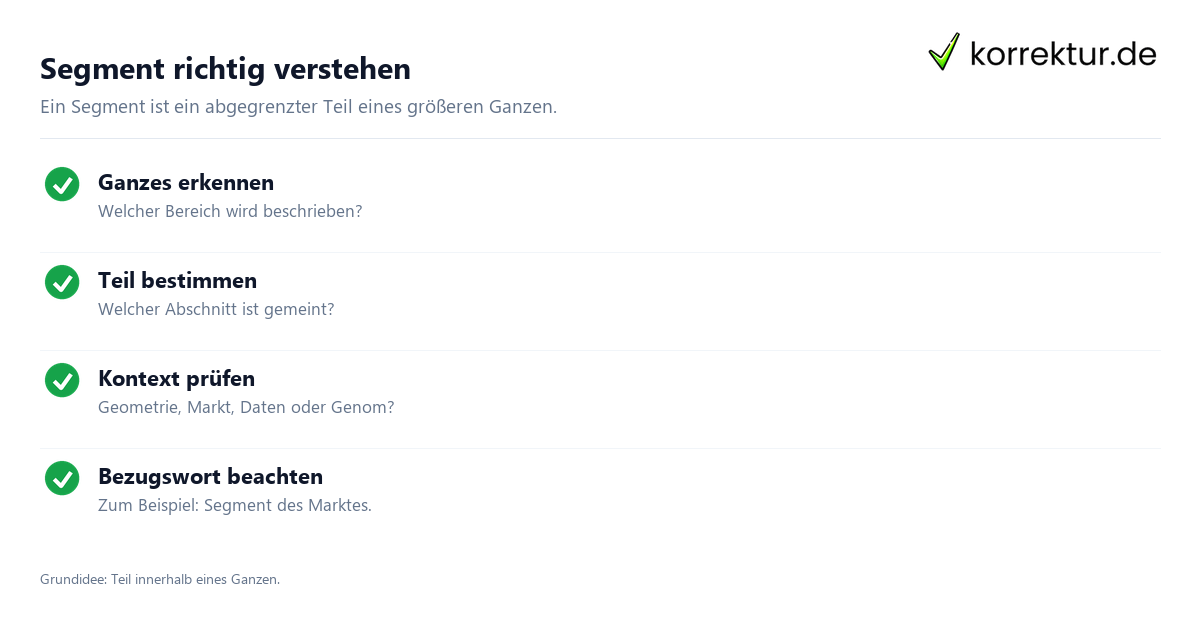 Segment richtig verstehen Was bedeutet „Segment“? Bedeutung und Verwendung im Kontext prüfen