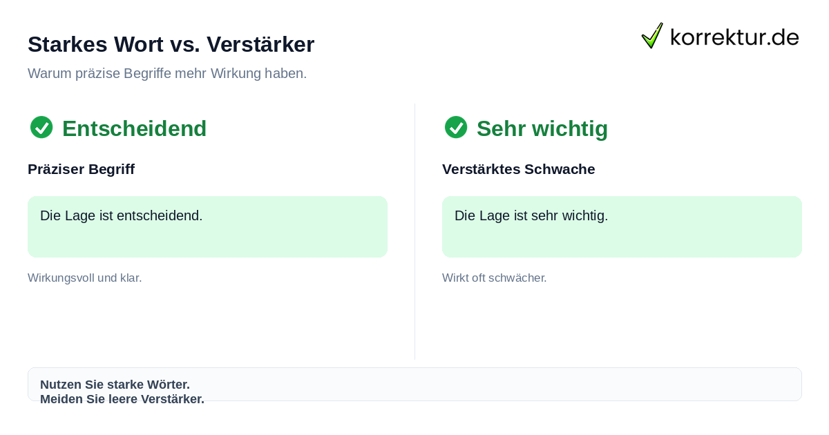 Vergleich starker Wörter versus Verstärkern wie sehr