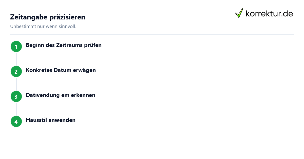 Seit Langem Bedeutung